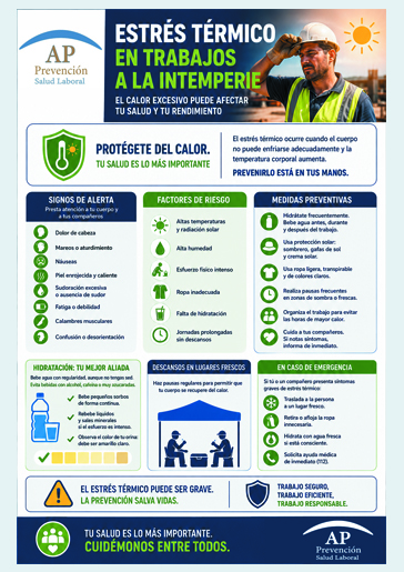 TRÉS TERMICO TRABAJOS A LA INTEMPERIE